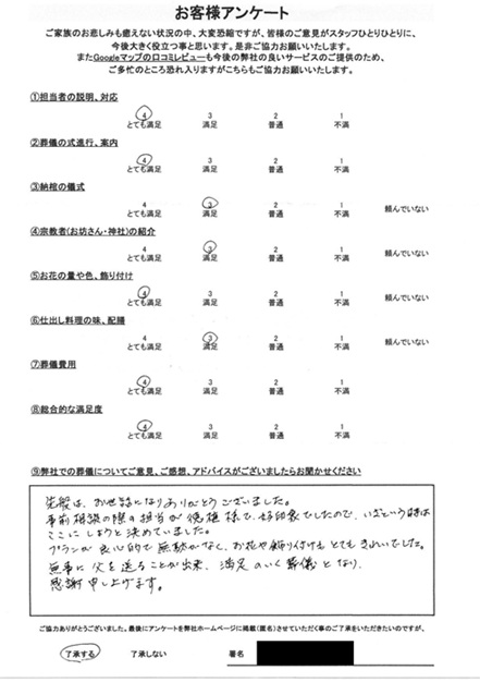 さいたま市中央区のお客様より（一日葬：浦和斎場）