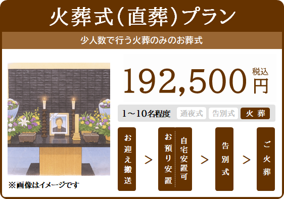 火葬式（直葬）プラン