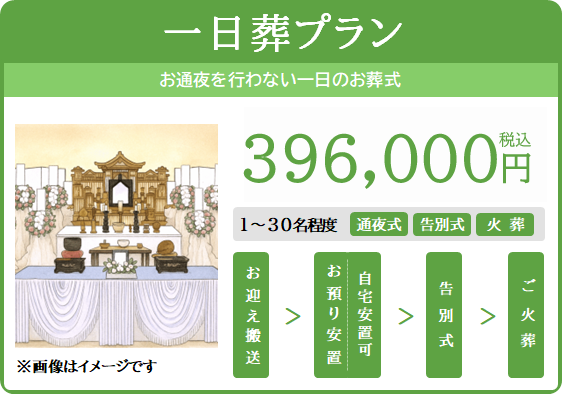 一日葬プラン